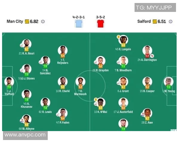 足总杯激战巴萨凭红牌风波以一球小胜曼城数据分析引发热议 足总杯激战巴萨凭红牌风波以一球小胜曼城数据分析引发热议