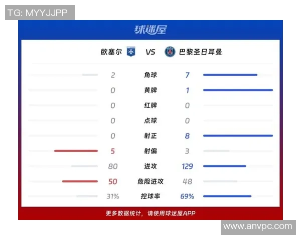 中超精彩对决巴黎圣日耳曼险胜多特蒙德乌龙球成比赛转折点分析 中超精彩对决巴黎圣日耳曼险胜多特蒙德乌龙球成比赛转折点分析